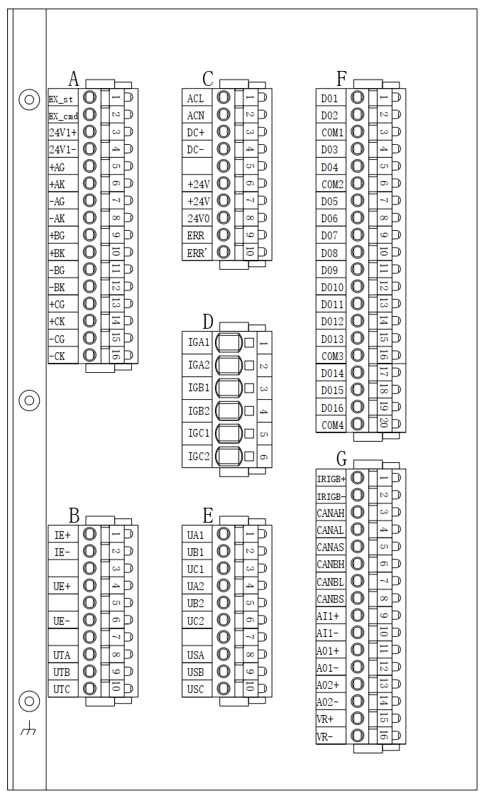 Plug-in and terminal definition
