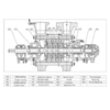 MULTI-STAGE BOILER FEED WATER PUMP